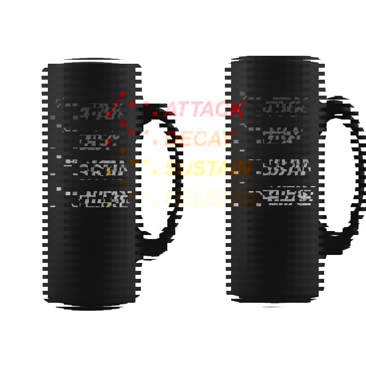 Adsr Producerynth ヴィンテージアナログギアスタジオエンベロープ酸 コーヒーマグ