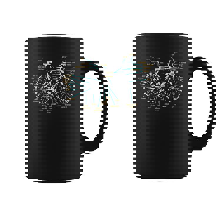 Bicycle Anatomy ロードバイク サイクリング コーヒーマグ