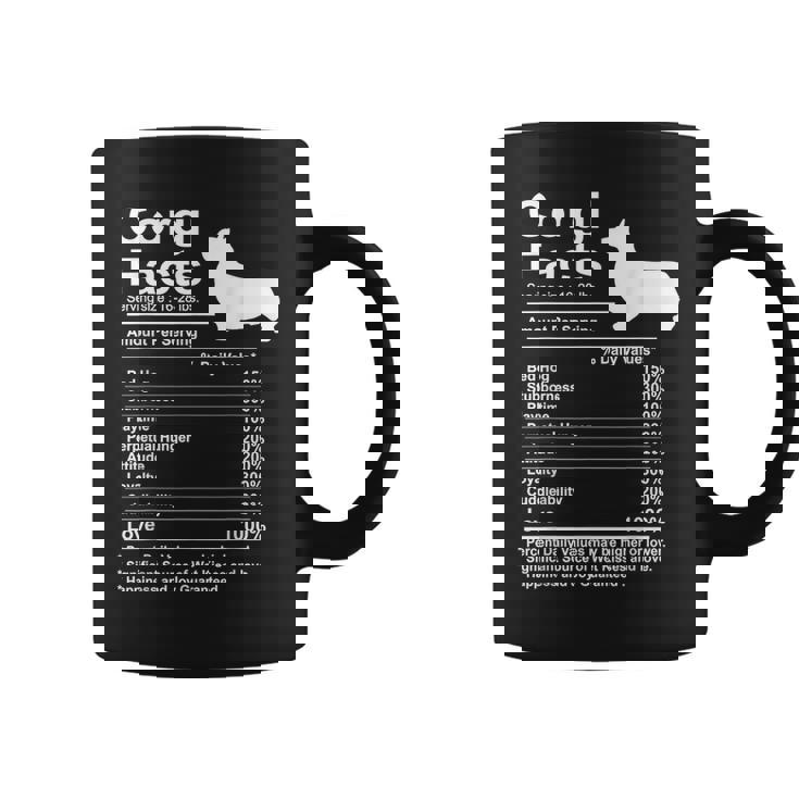 Corgi Facts 栄養ギフト カーディガン ペンブローク コーヒーマグ