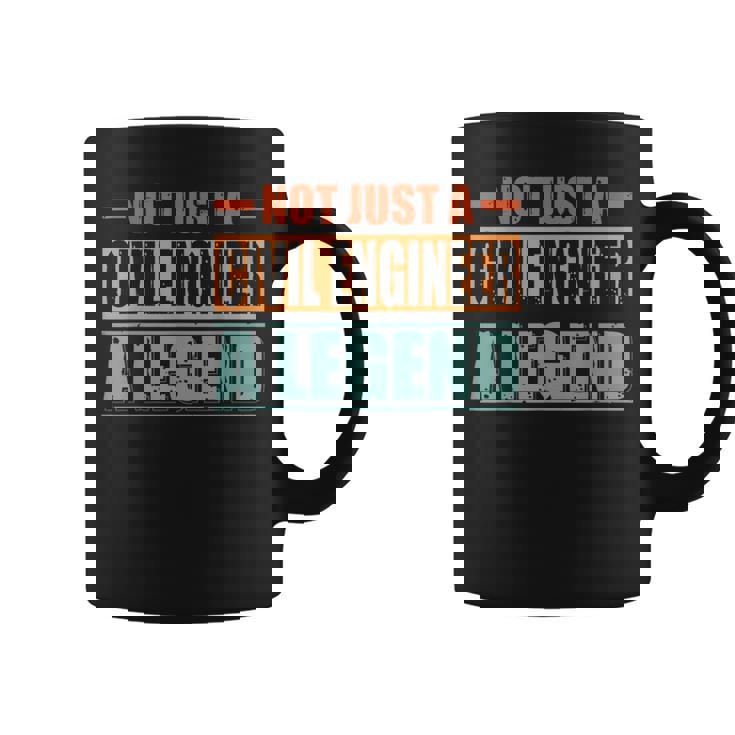 Quote Retro Civil Engineer コーヒーマグ