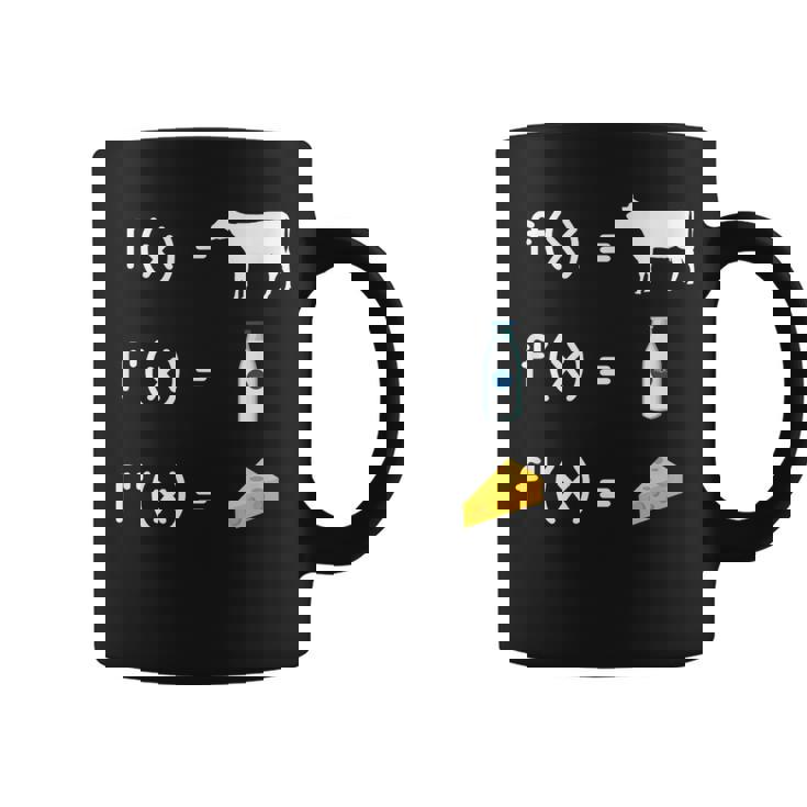 FX F'x F''x 関数 微分 微分積分 微分方程式 導関数 積分法 積分証明 数学好き コーヒーマグ