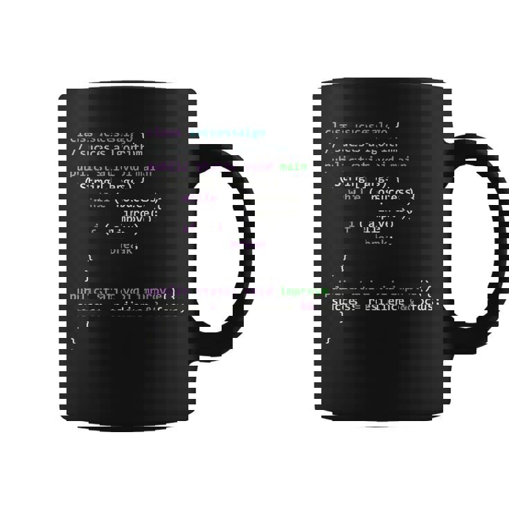 Javaプログラミング Java 成功アルゴリズム Javaプログラマー コーヒーマグ