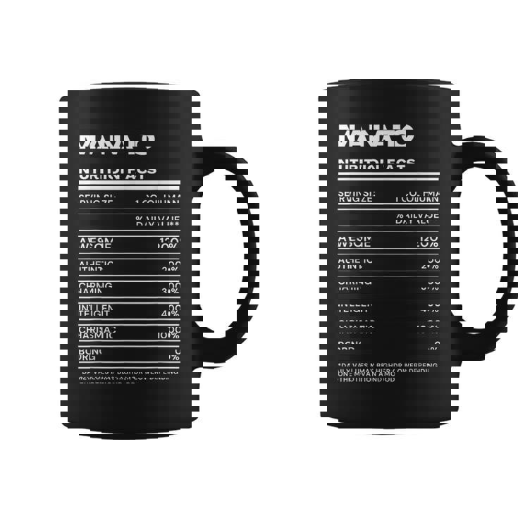 Manato 栄養成分表示 コーヒーマグ