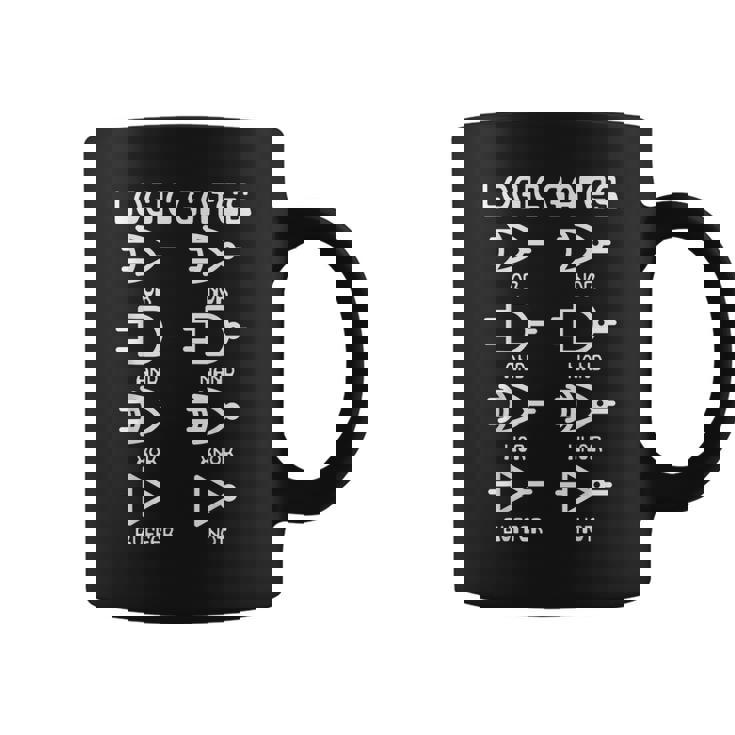Nerdy Logic Gates コンピューター サイエンス 電気エンジニア コーヒーマグ