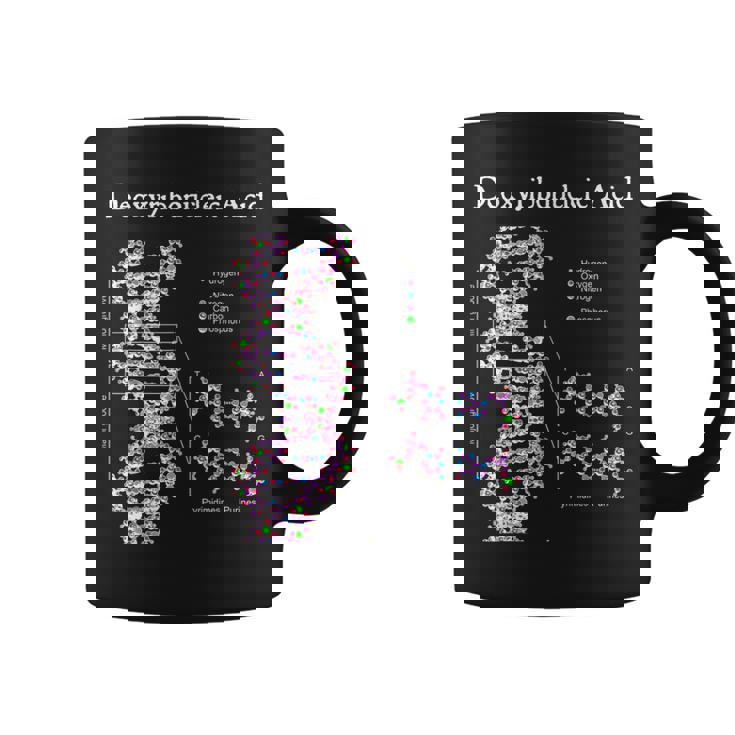 Nerdyintage Dna 遺伝学 化学 生物学 科学の先生 コーヒーマグ