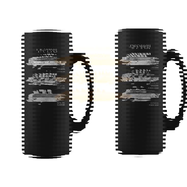 Polypterus Bichir ポリプテルスタイプ水族館フィッシュモンスターフィッシュキーパーアクアリストギフト コーヒーマグ