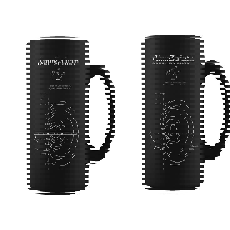 Riemann ゼータ機能グラフ 物理学 数学教師 オタクギフト コーヒーマグ