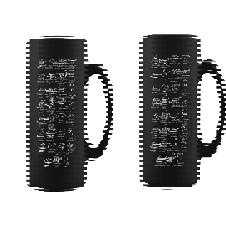 Ufo型空飛ぶ円盤船識別チャート コーヒーマグ