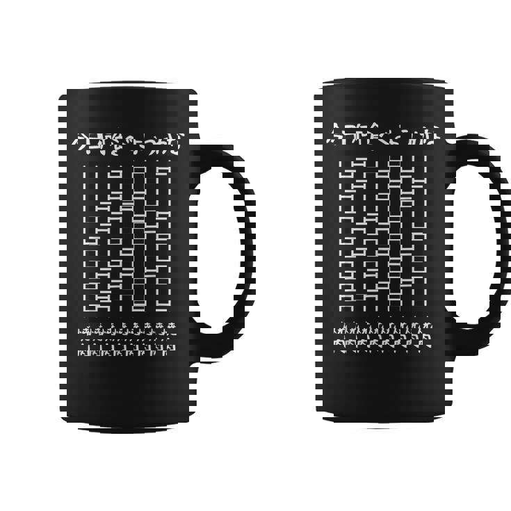 【今日何食べようかな 焼肉】あみだくじ 遊び心 おもしろ 面白い ユーモア ギャグ ネタ ウケ狙い 笑える 変な コーヒーマグ