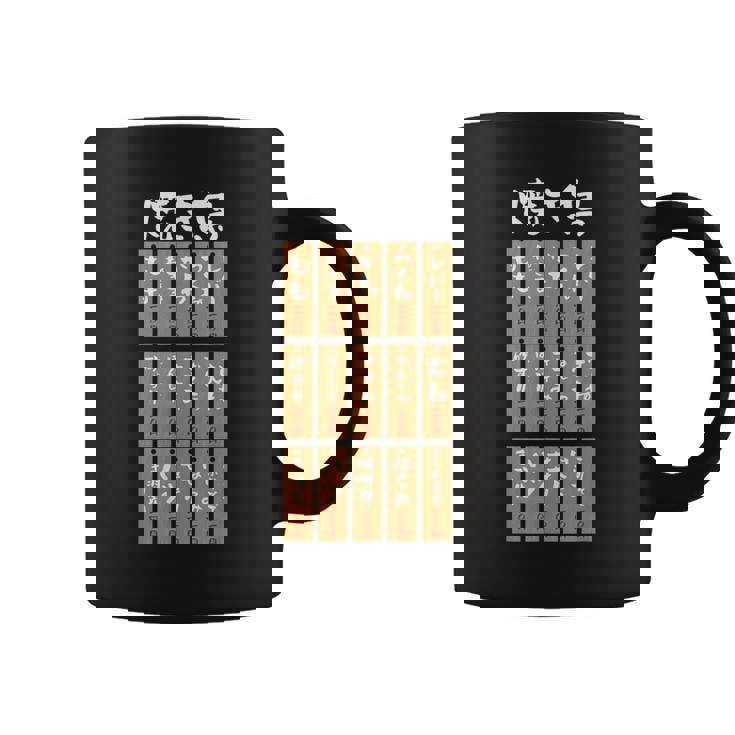 【焼き鳥】鶏肉部位 メニュー やきとり 定食 焼肉 和柄 おもしろ 面白い 文字 ネタ ウケ狙い 肉の日 食べ物 コーヒーマグ