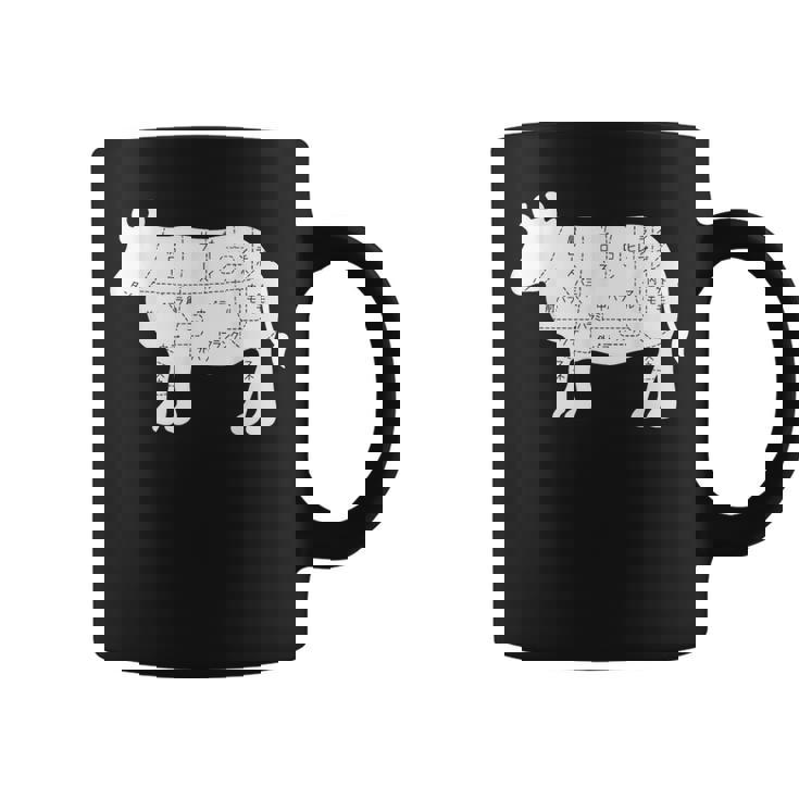 【牛肉部位】肉の部位 牛 うし 和牛 焼肉 牛丼 定食 部位 しゃぶしゃぶ すき焼き おもしろ 面白い ネタ ウケ狙い コーヒーマグ