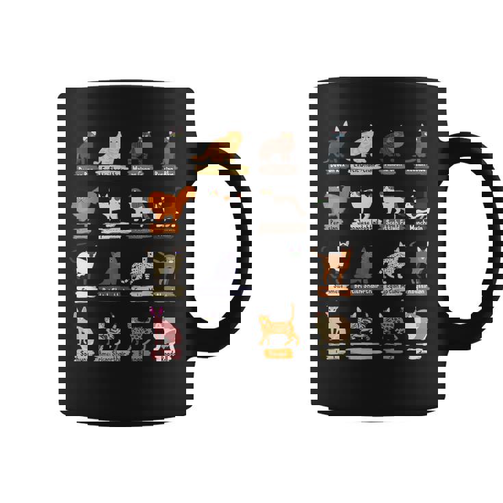 かわいい猫の種類 コーヒーマグ