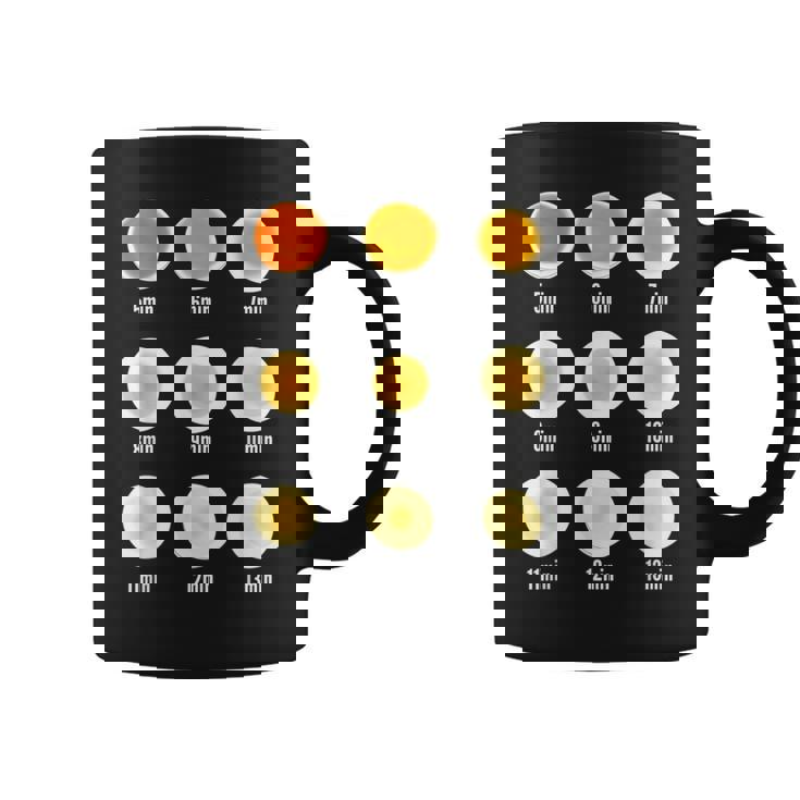 ゆで卵早見表 卵好き必見 便利グッズ コーヒーマグ