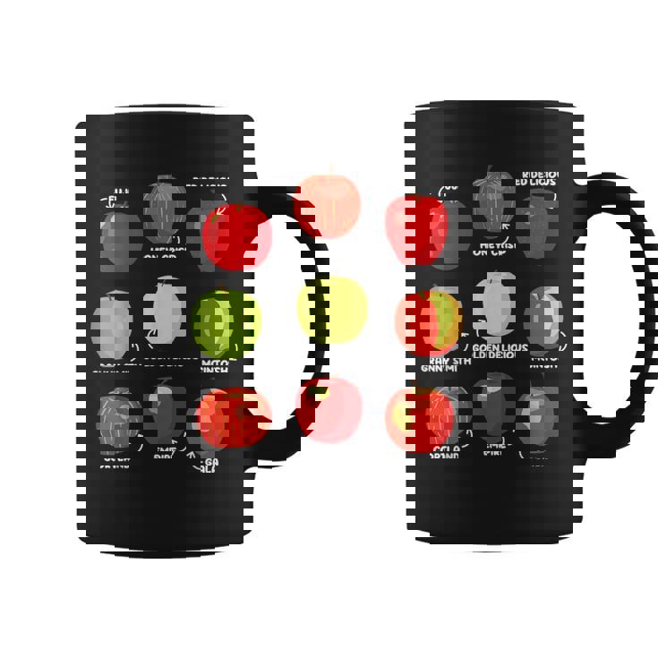 りんごの種類 りんご好き リンゴ果樹園 りんご狩り コーヒーマグ