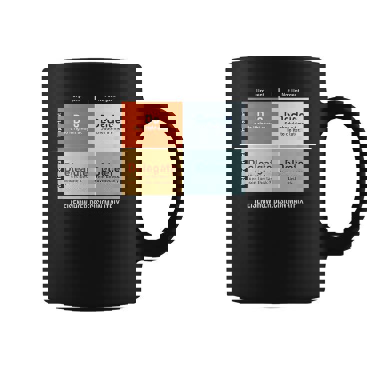 アイゼンハワー意思決定マトリックスのイラスト コーヒーマグ