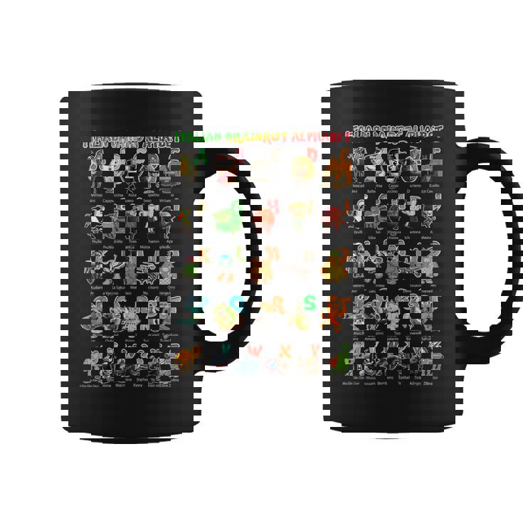 イタリアンブレインロットキャラクターの種類イタリアブレインロットアファベット コーヒーマグ