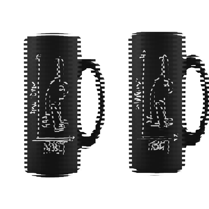 ウサギまたはアヒル 目の錯覚 コーヒーマグ