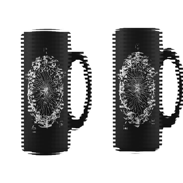 コルトレーンコードがマンダラジャズミュージシャンを変える コーヒーマグ