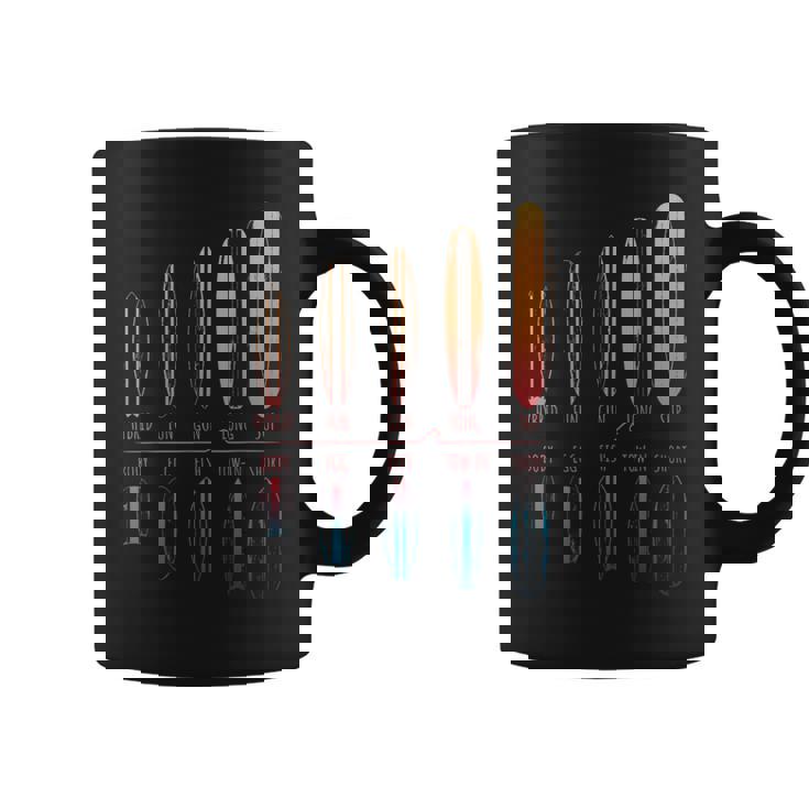 サーフボード サーファー ポートフォリオ サーフボード サーフィン 男の子 女の子 サーフ コーヒーマグ