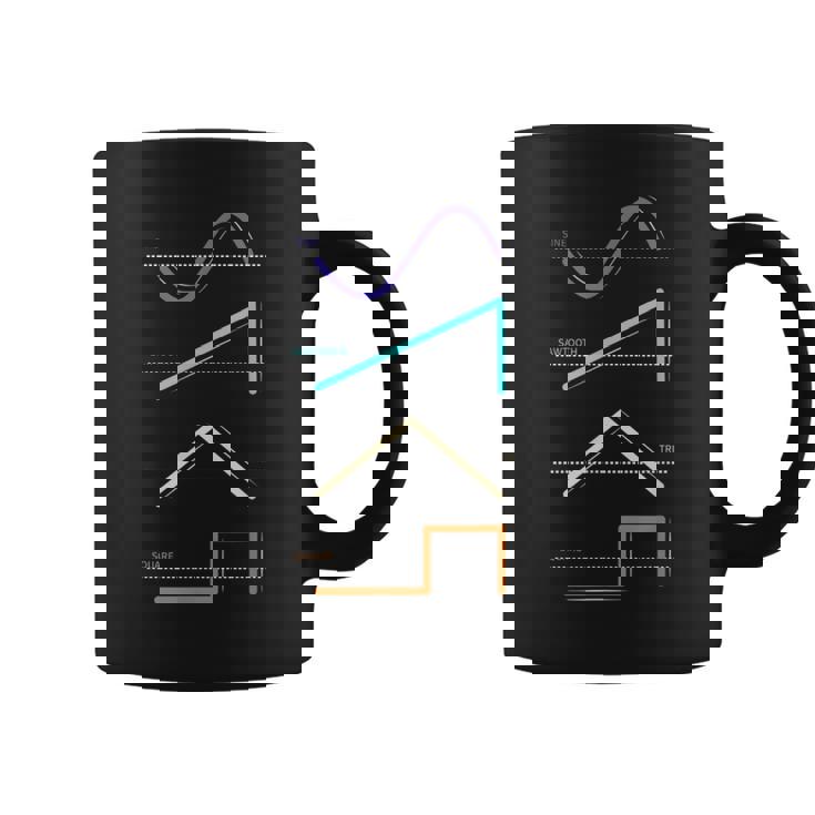 シンセサイザー シンボル 電子音楽 波形 シンセ コーヒーマグ