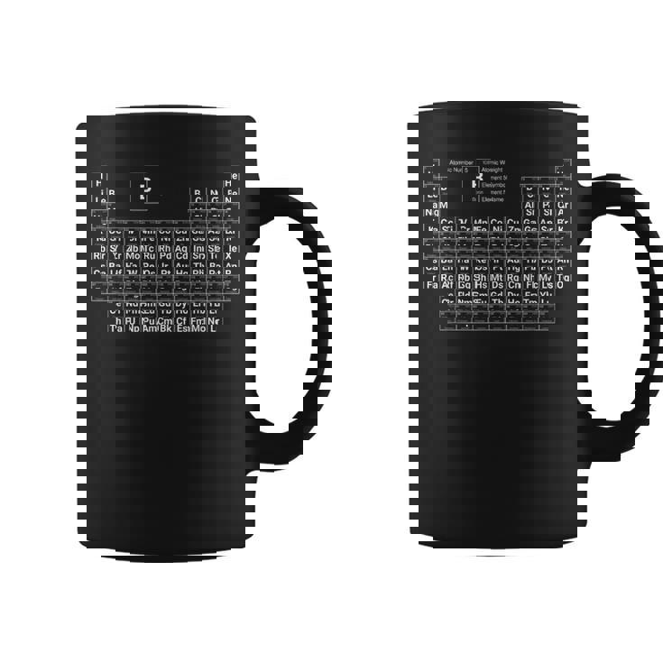 シンプルで充実した周期表 コーヒーマグ