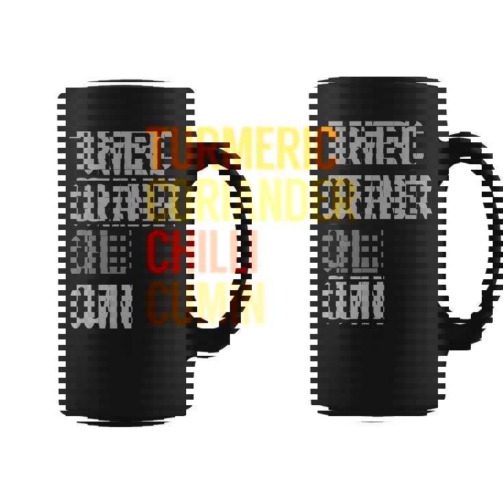 ターメリック コリアンダーチリクミン カレー コーヒーマグ