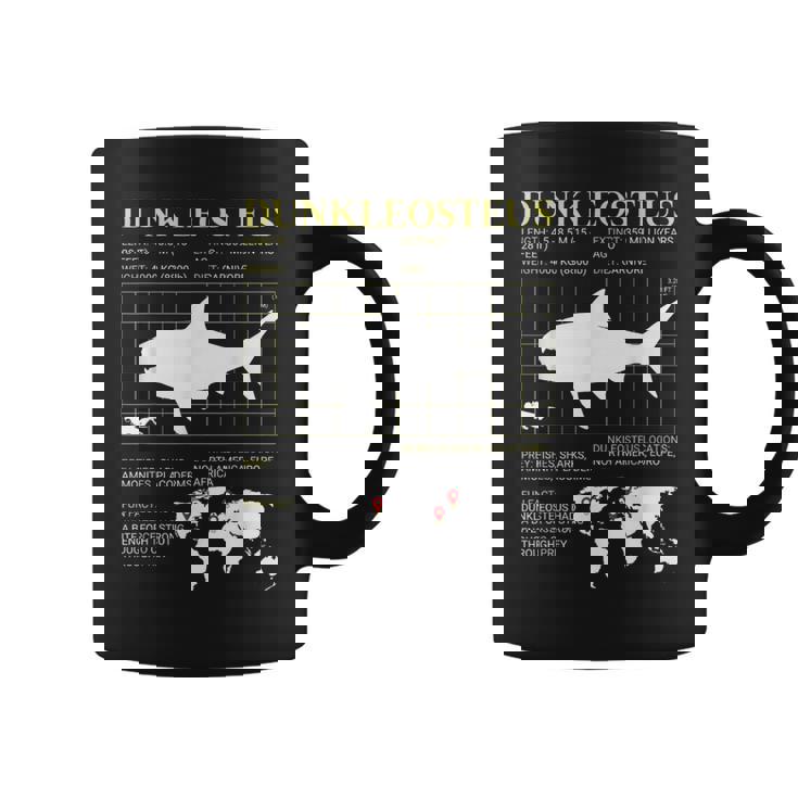 ダンクルオステウス デボン紀の海の怪物 絶滅動物 コーヒーマグ