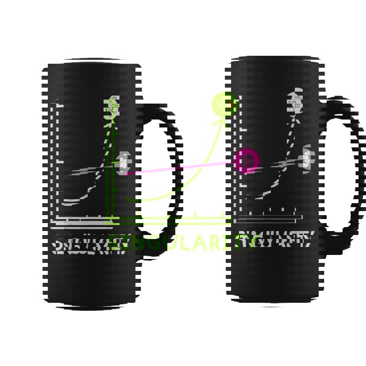 テクニカルシンギュラリティマシン ディープラーニング ジェネレーティブai コーヒーマグ