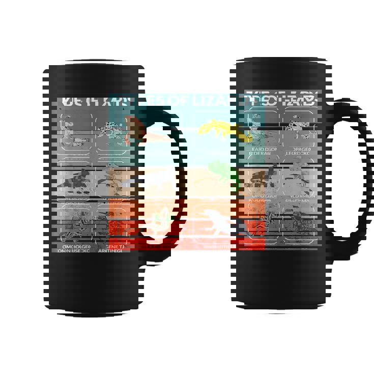 トカゲ 爬虫類 フトアゴヒゲトカゲ 動物 ポスター 種 ヤモリ コーヒーマグ