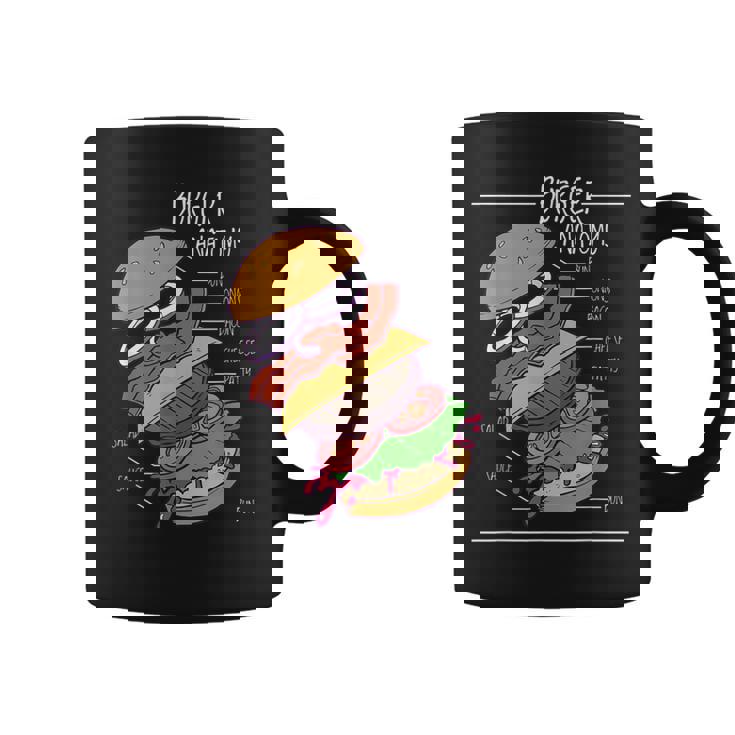 ハンバーガー 解剖図 面白いtシャツ ファストフード メンズ おもしろ グッズ 面白い 服 オリジナル ネタ 食べ物 コーヒーマグ