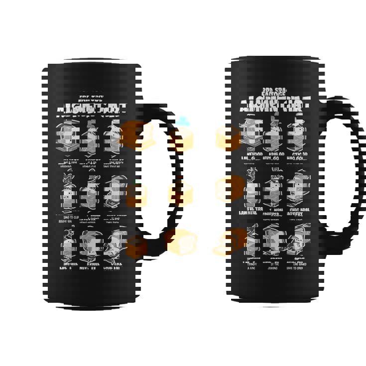 パン収納 アライメントチャート パンメーカー おもしろパン屋 コーヒーマグ