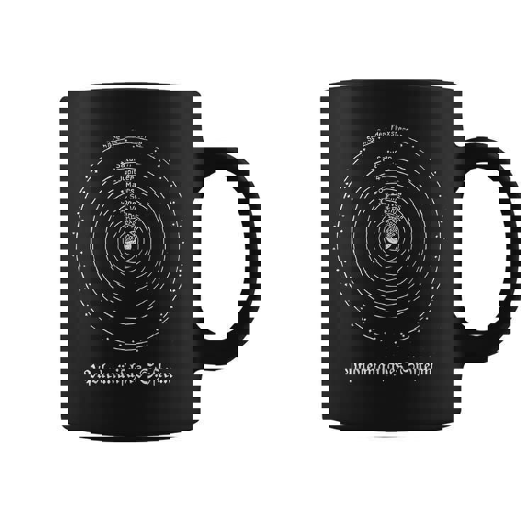 プトレマイオス制 世界観 地動説 ヴィンテージ イラスト Ptolemaicystemintage Retro コーヒーマグ