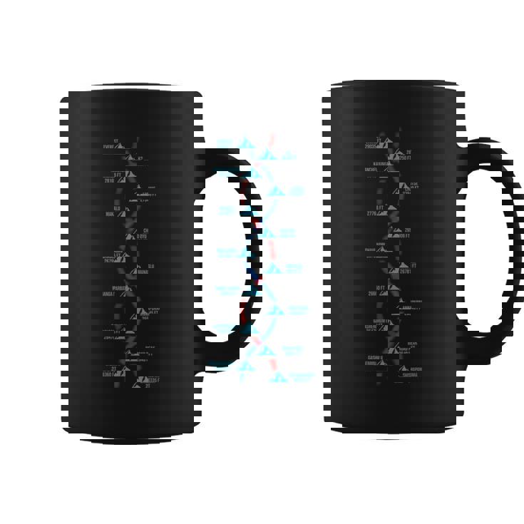 ベルクシュタイガー Dna 14 最高の山 平和 山 エベレスト K2 コーヒーマグ