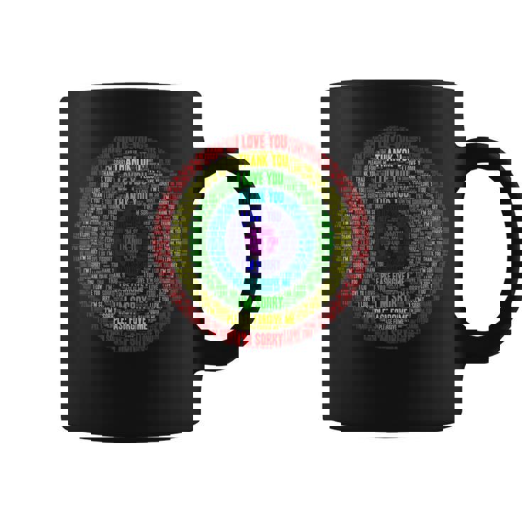 ホ・オポノポノの祈りの言葉クラウドアート コーヒーマグ