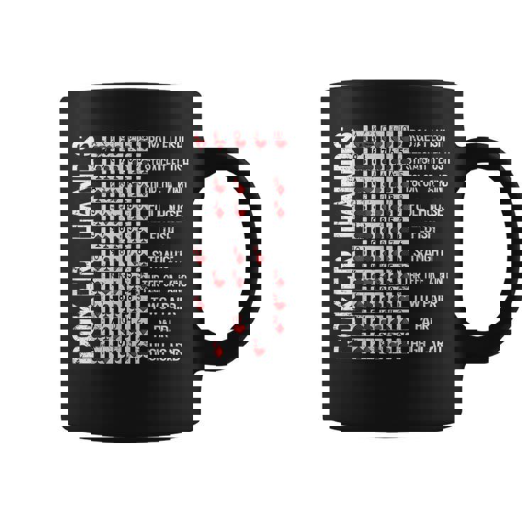 ポーカーハンド チートシートカード カジノゲーム 面白いプレイヤーギフト コーヒーマグ