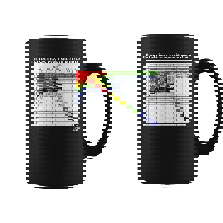 ポーカーハンドレンジ コーヒーマグ