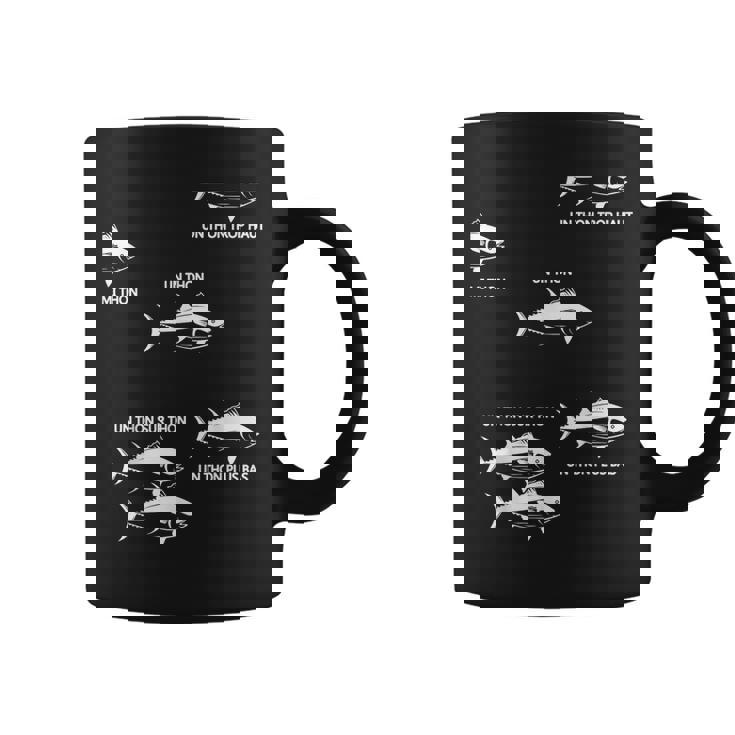 ユーモア マグロの魚の引用 漁師ファン向け コーヒーマグ