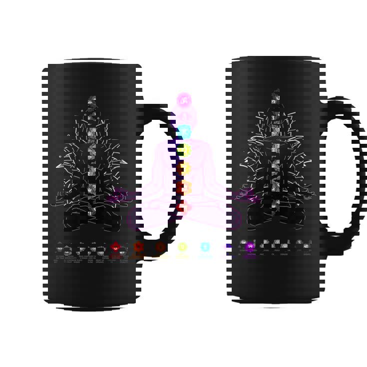 ヨガ チャクラ スピリチュアル ボディ システム 瞑想 コーヒーマグ