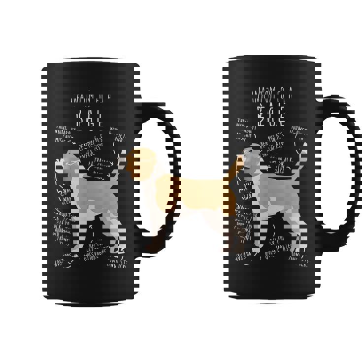 レモンビーグル犬の解剖学、面白い かわいい ペット 犬 ママ ドッグ パパ コーヒーマグ