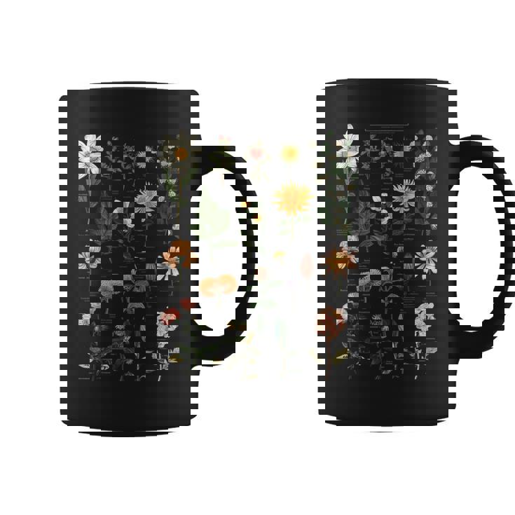 ヴィンテージ風フラワーボタニカルチャートグラフィックtシャツ コーヒーマグ