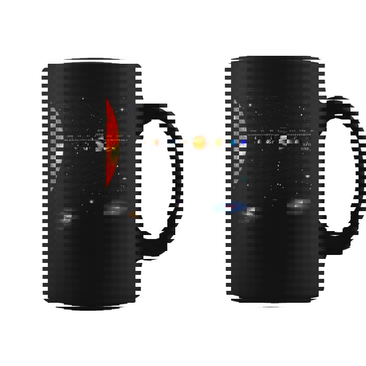 太陽系 惑星 科学 宇宙 男の子 女の子tem キッズ コーヒーマグ