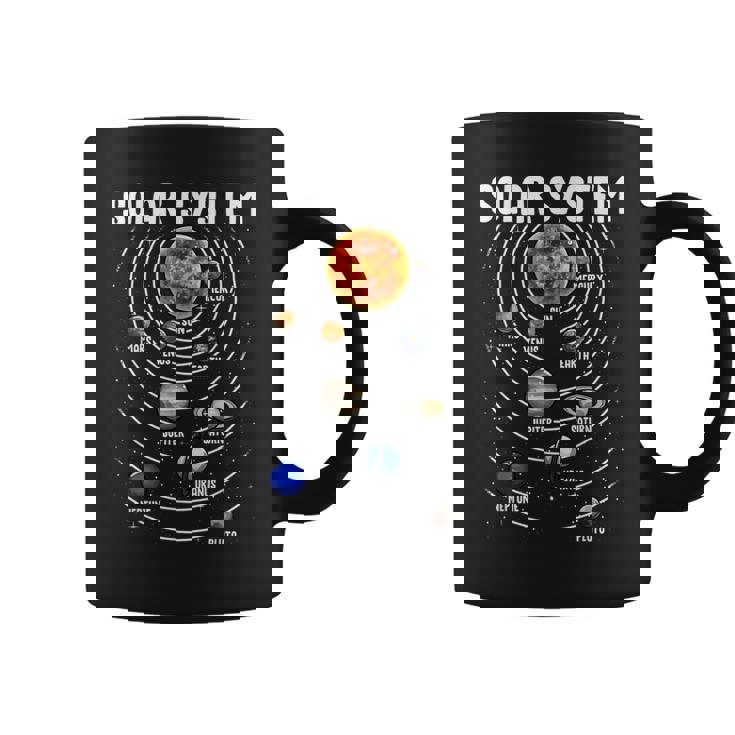 太陽系惑星科学宇宙キッズギフト コーヒーマグ