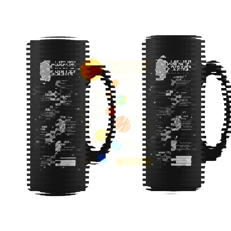 惑星 太陽系 宇宙 科学 男の子 女の子 キッズ コーヒーマグ