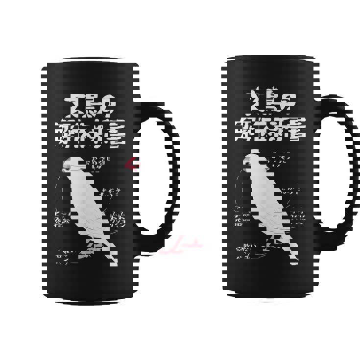 文鳥の解体新書 文鳥好き 文鳥の飼い主 文鳥 桜文鳥 文鳥の一覧 白文鳥 頬黒文鳥 シナモン文鳥 文鳥の種類 文鳥 コーヒーマグ