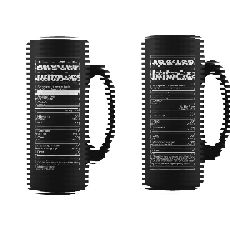 日本語 おもしろ栄養 日本教師 コーヒーマグ