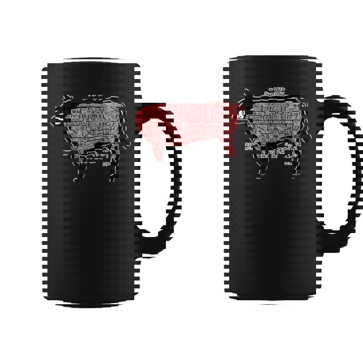 焼肉 カルビ 牛肉 焼肉定食 部位 面白い おもしろ ユーモア ギャグ お笑い コーヒーマグ