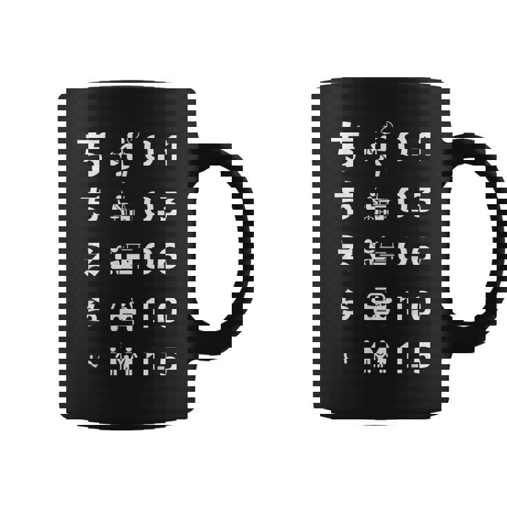 父 面白いtシャツ 視力検査 父の日 文字入り 夫婦 おもしろ 面白い 服 メンズ 文字tシャツ ネタ コーヒーマグ