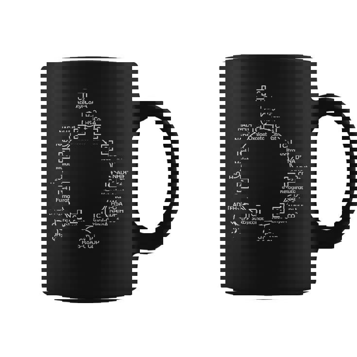 生物化学者 クエン酸サイクル 生物学 生物学 生物学 生物化学 コーヒーマグ