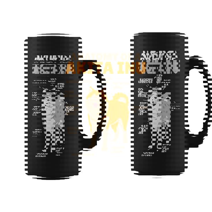 秋田犬 解剖学 甘い説明 秋田犬 コーヒーマグ