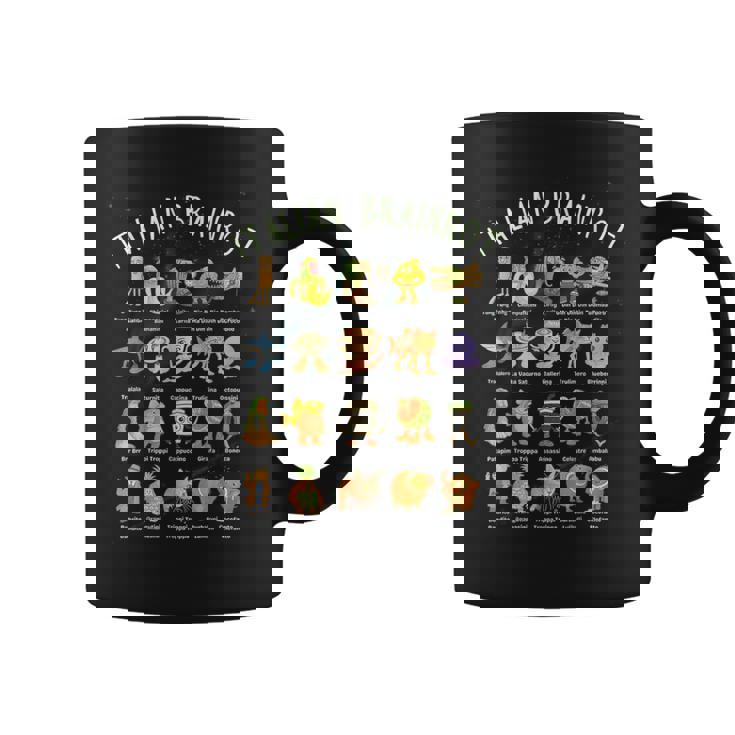 種類 イタリア ブレイン ミーム キャラクター 手描き ティーン コーヒーマグ